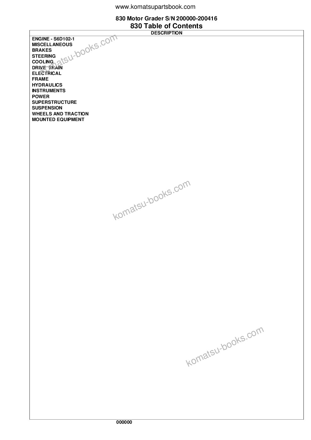Komatsu 830 s/n u200000-u200416 Parts catalog cover Page 2