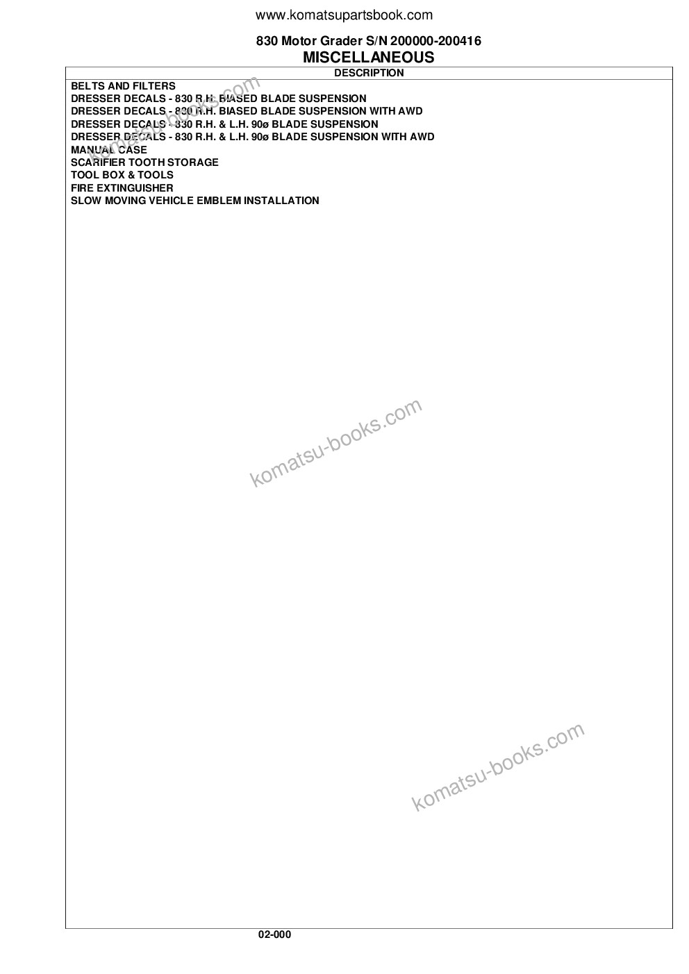 Komatsu 830 s/n u200000-u200416 Parts catalog cover Page 3