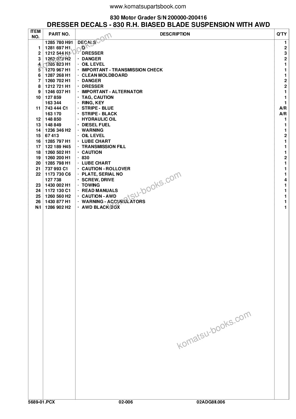 Komatsu 830 s/n u200000-u200416 Parts catalog cover Page 8