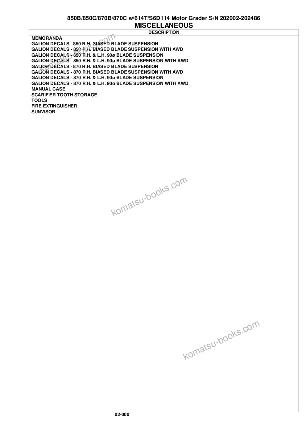 Komatsu 850, 850b, 850c, 870, 870b & 870c w/614t/s6d114 s/n u202002-up Parts catalog cover Page 3 Komatsu 850, 850b, 850c, 870, 870b & 870c w/614t/s6d114 s/n u202002-up Parts catalog cover Page 3