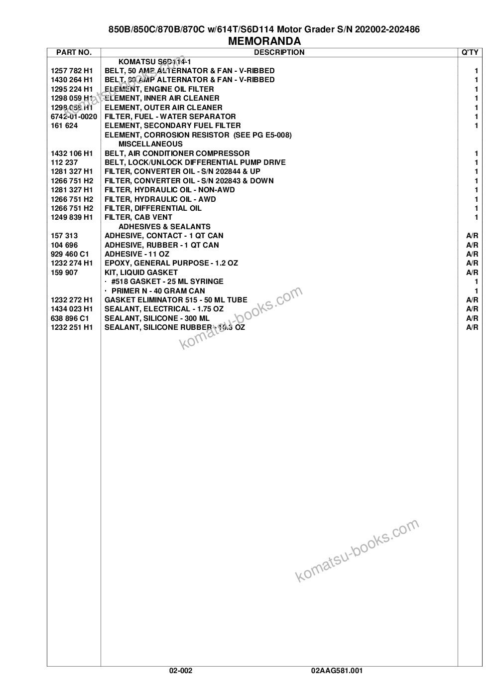 Komatsu 850, 850b, 850c, 870, 870b & 870c w/614t/s6d114 s/n u202002-up Parts catalog cover Page 4 Komatsu 850, 850b, 850c, 870, 870b & 870c w/614t/s6d114 s/n u202002-up Parts catalog cover Page 4