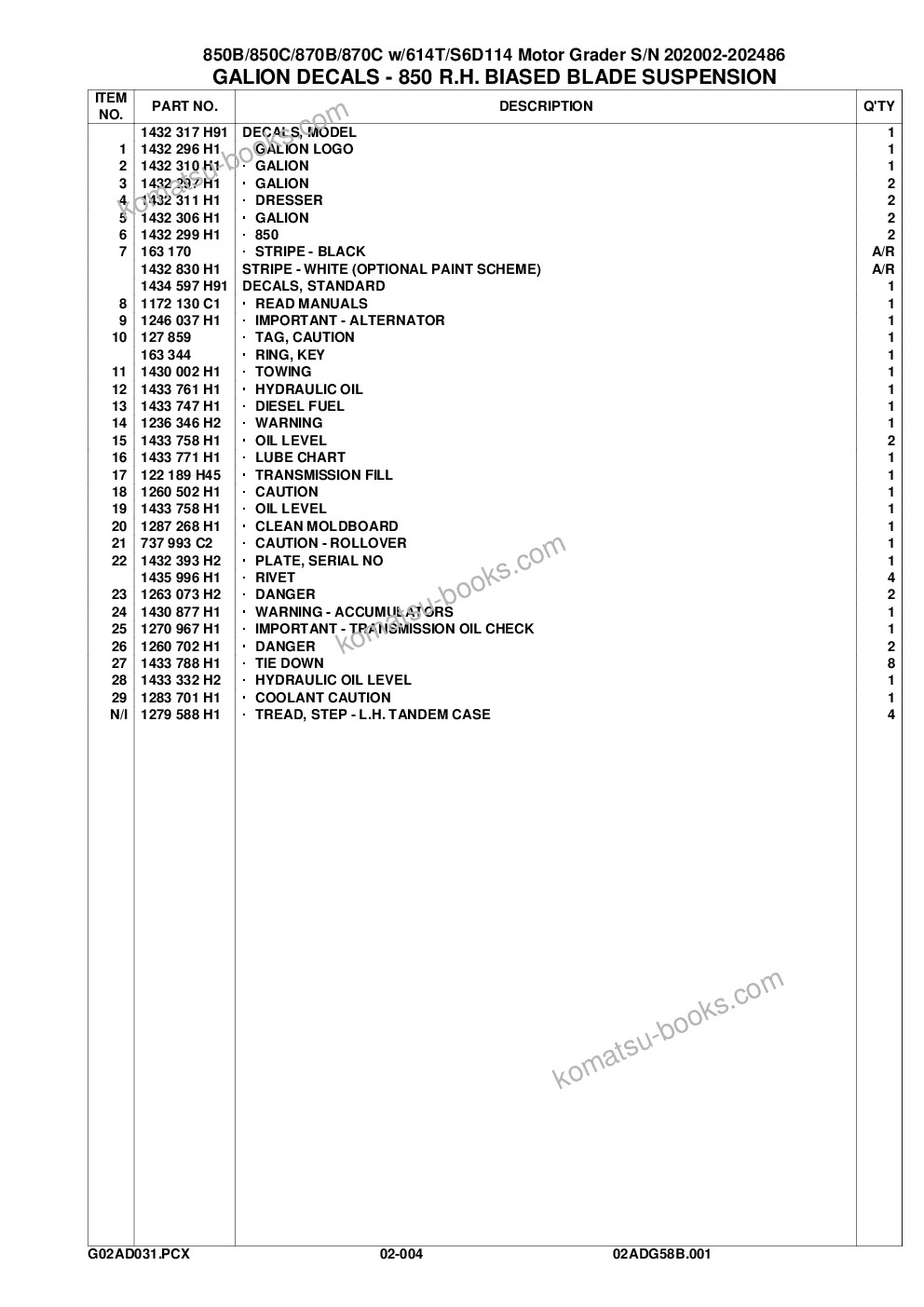 Komatsu 850, 850b, 850c, 870, 870b & 870c w/614t/s6d114 s/n u202002-up Parts catalog cover Page 6 Komatsu 850, 850b, 850c, 870, 870b & 870c w/614t/s6d114 s/n u202002-up Parts catalog cover Page 6