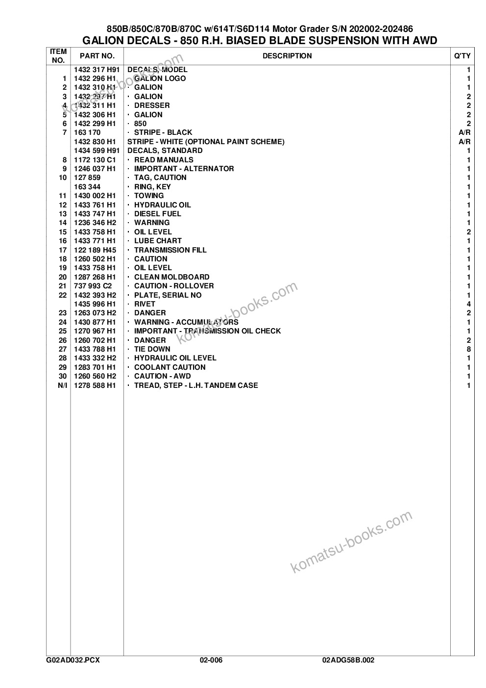 Komatsu 850, 850b, 850c, 870, 870b & 870c w/614t/s6d114 s/n u202002-up Parts catalog cover Page 8 Komatsu 850, 850b, 850c, 870, 870b & 870c w/614t/s6d114 s/n u202002-up Parts catalog cover Page 8