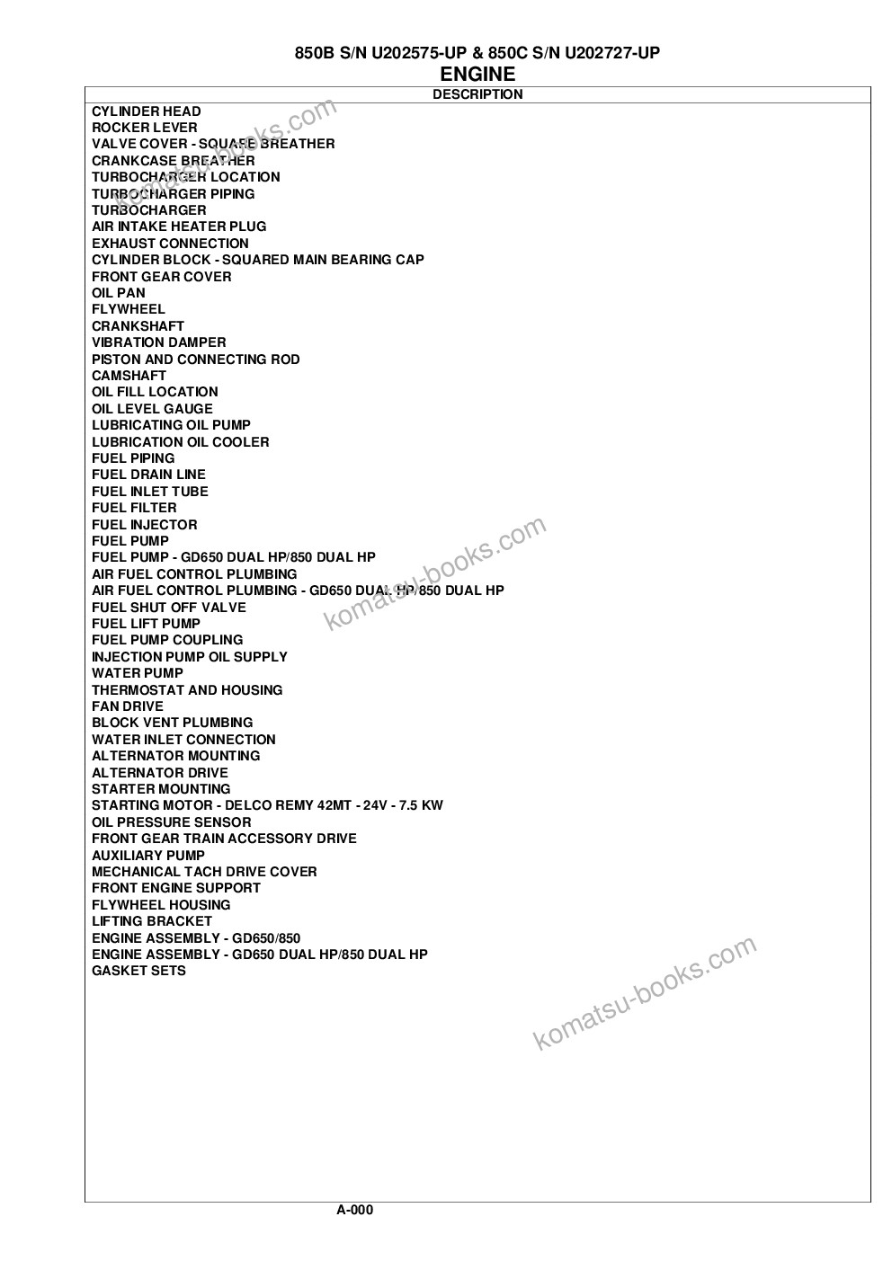 Komatsu 850b s/n u202575-up & 850c s/n u202727-up Parts catalog cover Page 3