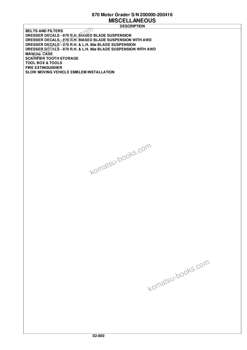 Komatsu 870 s/n u200000-u200416 Parts catalog cover Page 3 Komatsu 870 s/n u200000-u200416 Parts catalog cover Page 3