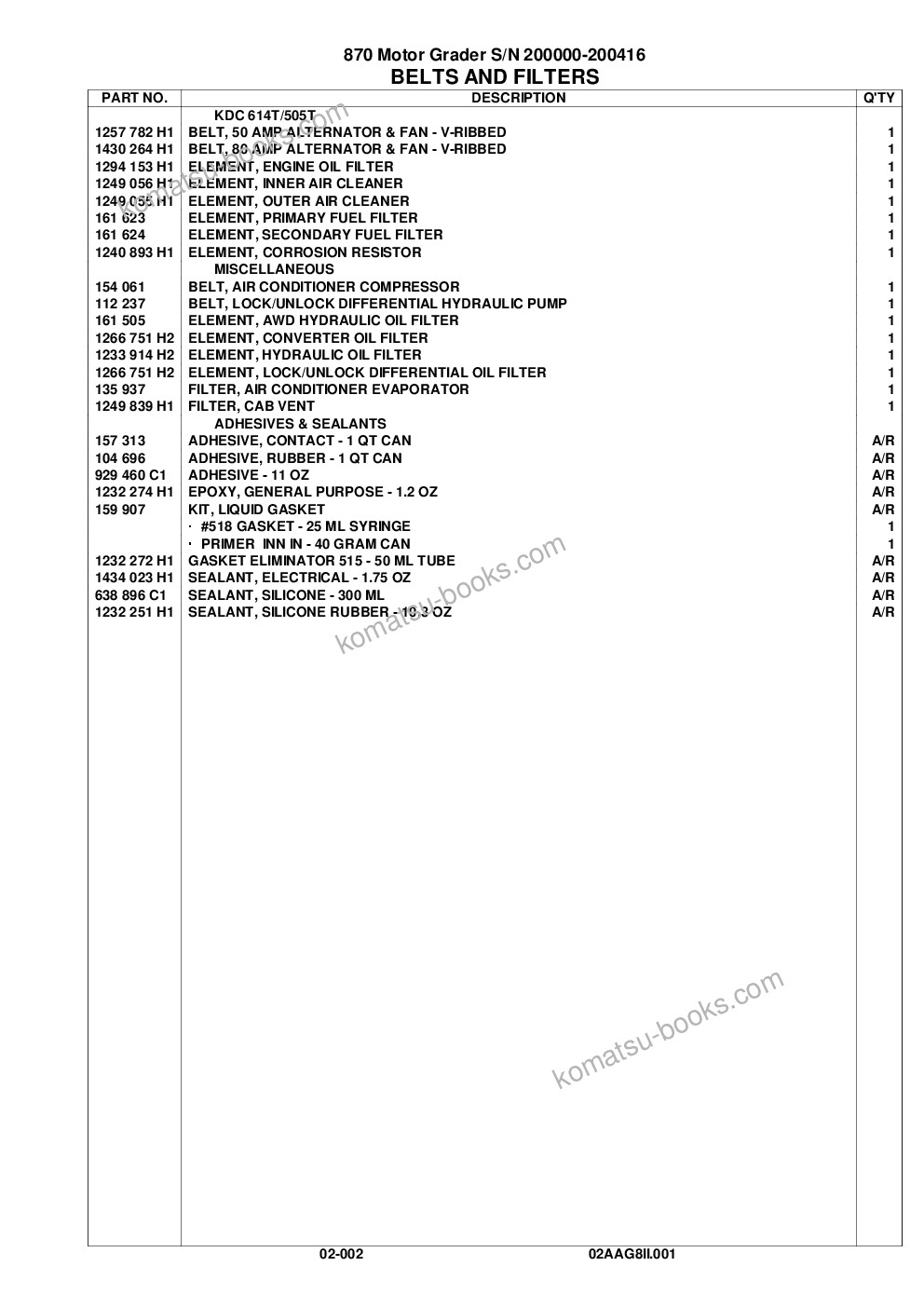 Komatsu 870 s/n u200000-u200416 Parts catalog cover Page 4 Komatsu 870 s/n u200000-u200416 Parts catalog cover Page 4