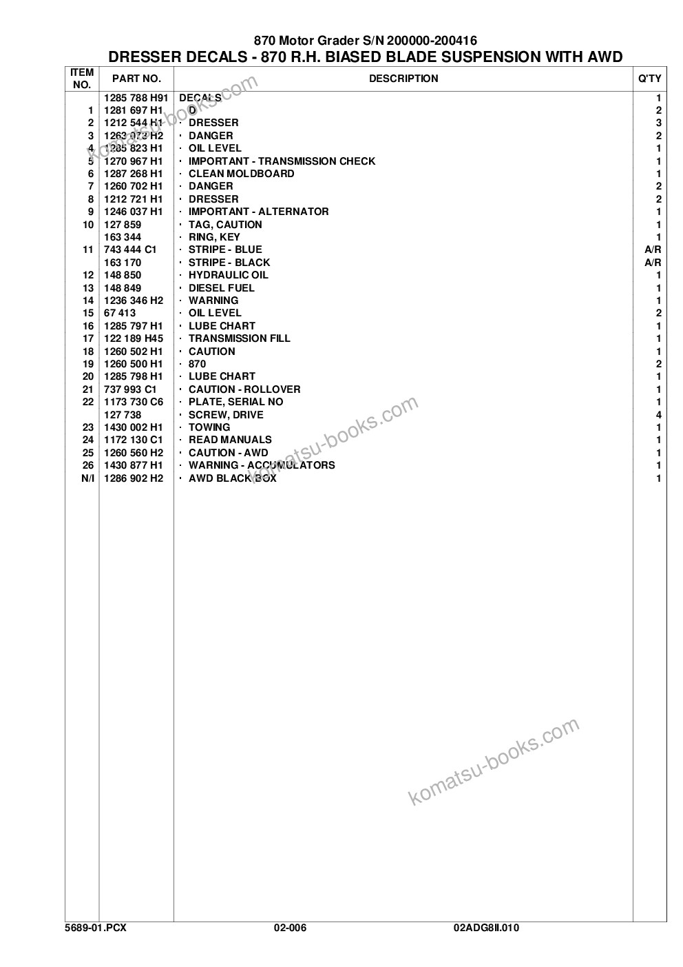 Komatsu 870 s/n u200000-u200416 Parts catalog cover Page 8 Komatsu 870 s/n u200000-u200416 Parts catalog cover Page 8