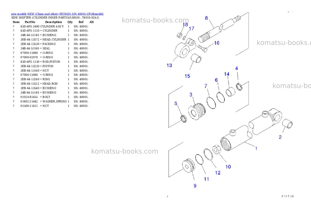 Komatsu 8tond s/n 40001-up Parts catalog cover Page 2