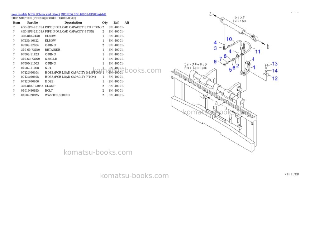Komatsu 8tond s/n 40001-up Parts catalog cover Page 3