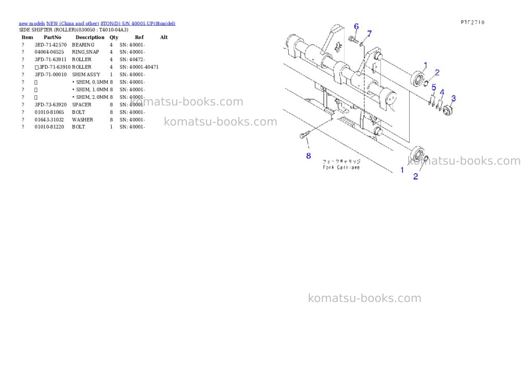 Komatsu 8tond s/n 40001-up Parts catalog cover Page 4
