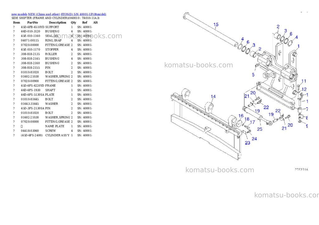 Komatsu 8tond s/n 40001-up Parts catalog cover Page 7