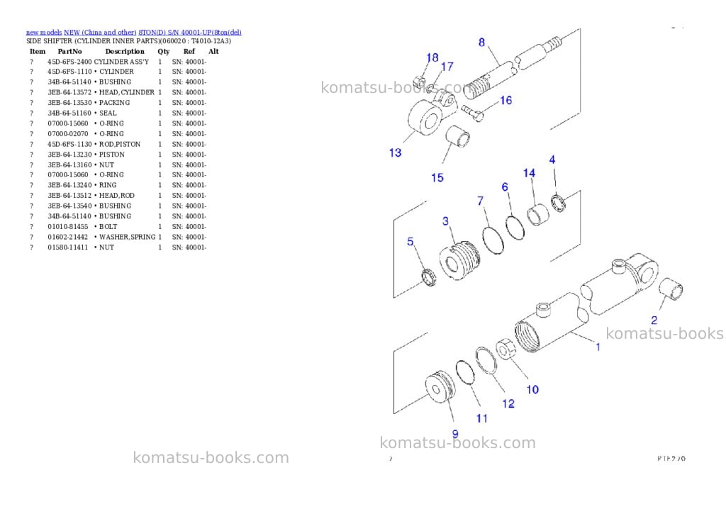 Komatsu 8tond s/n 40001-up Parts catalog cover Page 8