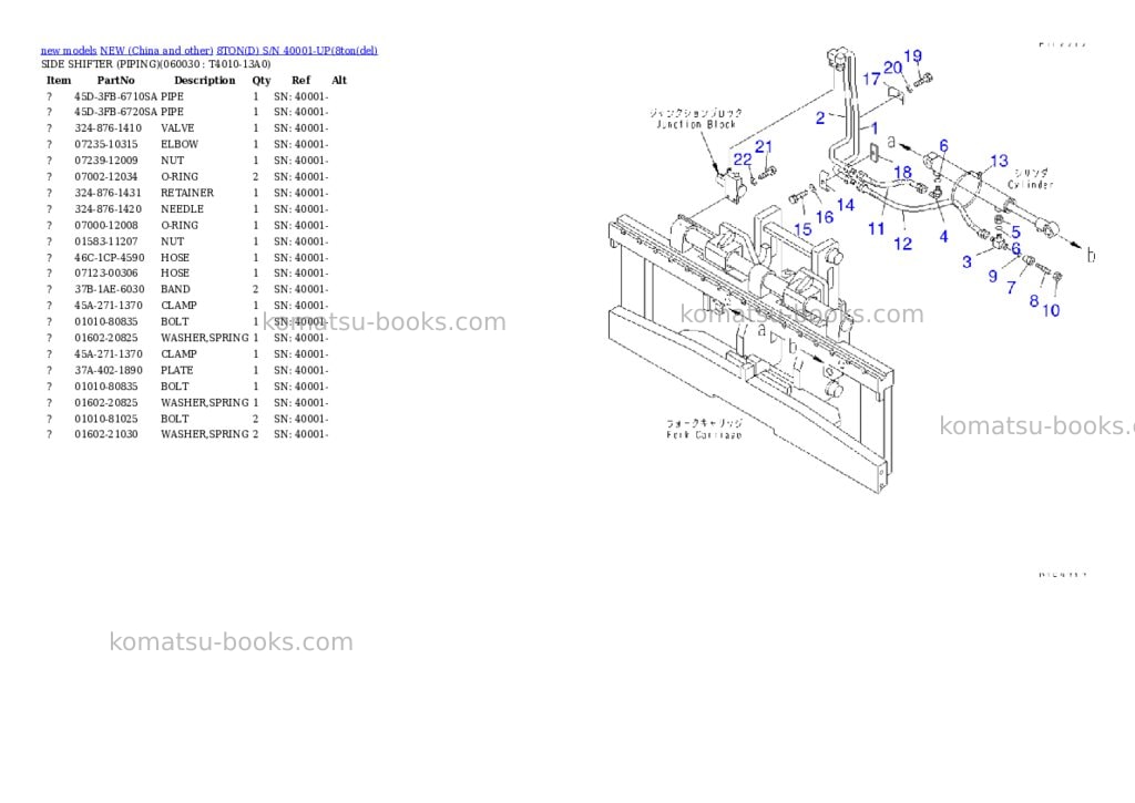 Komatsu 8tond s/n 40001-up Parts catalog cover Page 9