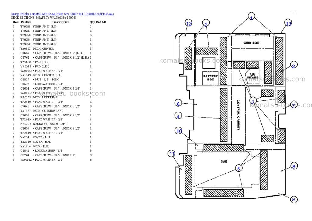 Komatsu afe32-aa 830e s/n 31807 mt. thorley Parts catalog cover Page 9 Komatsu afe32-aa 830e s/n 31807 mt. thorley Parts catalog cover Page 9