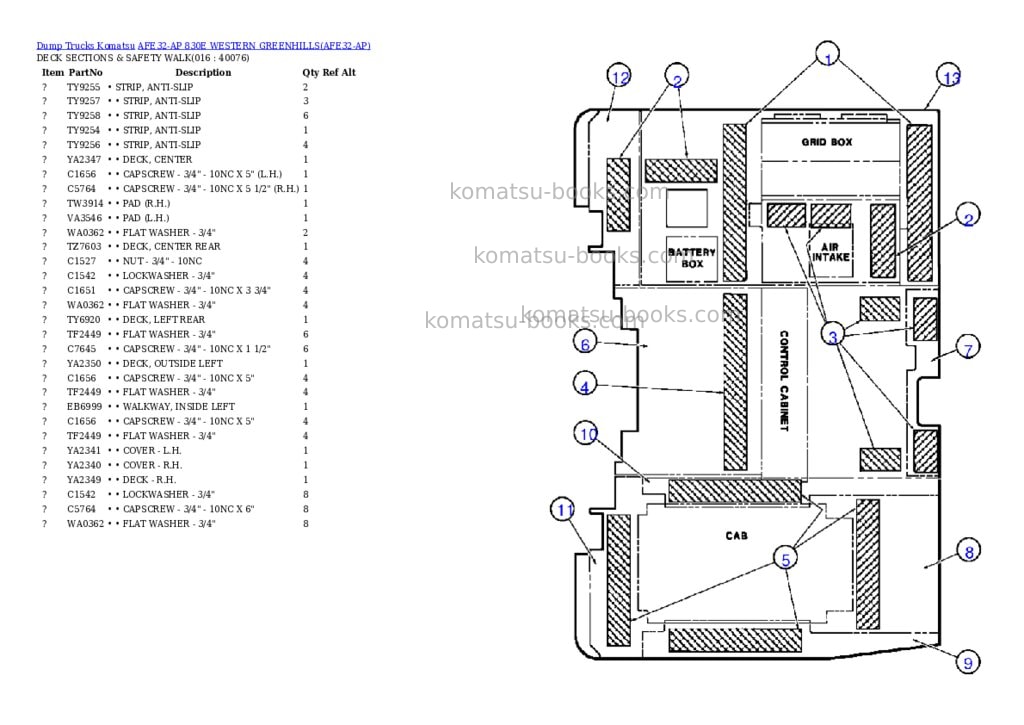 Komatsu afe32-ap 830e western greenhills Parts catalog cover Page 8 Komatsu afe32-ap 830e western greenhills Parts catalog cover Page 8