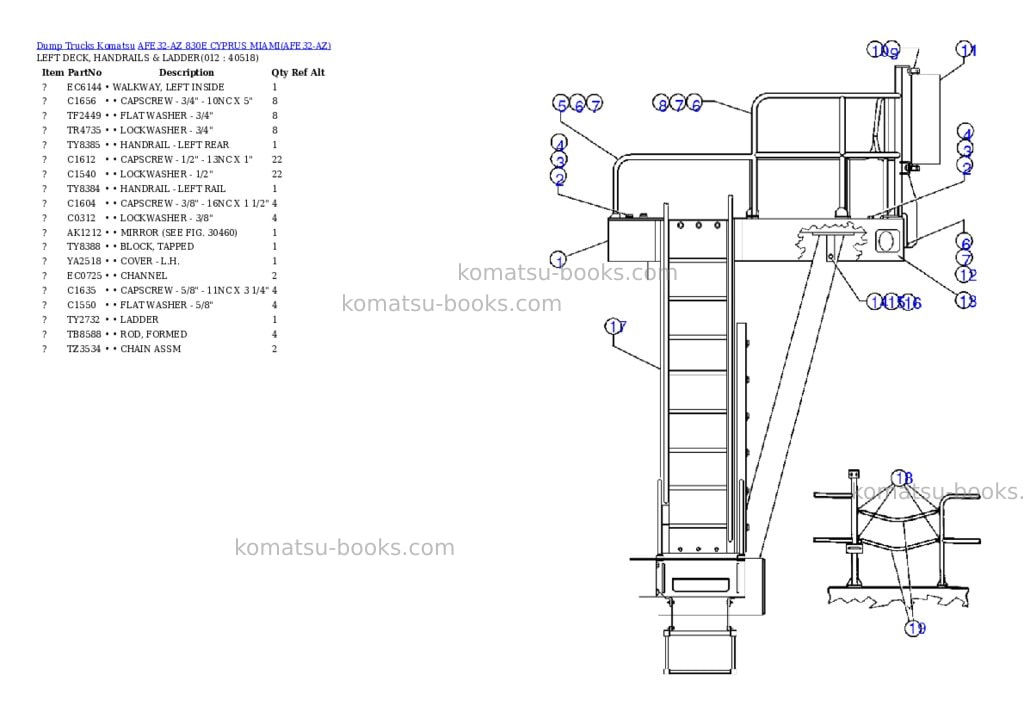 Komatsu afe32-az 830e cyprus miami Parts catalog cover Page 6 Komatsu afe32-az 830e cyprus miami Parts catalog cover Page 6