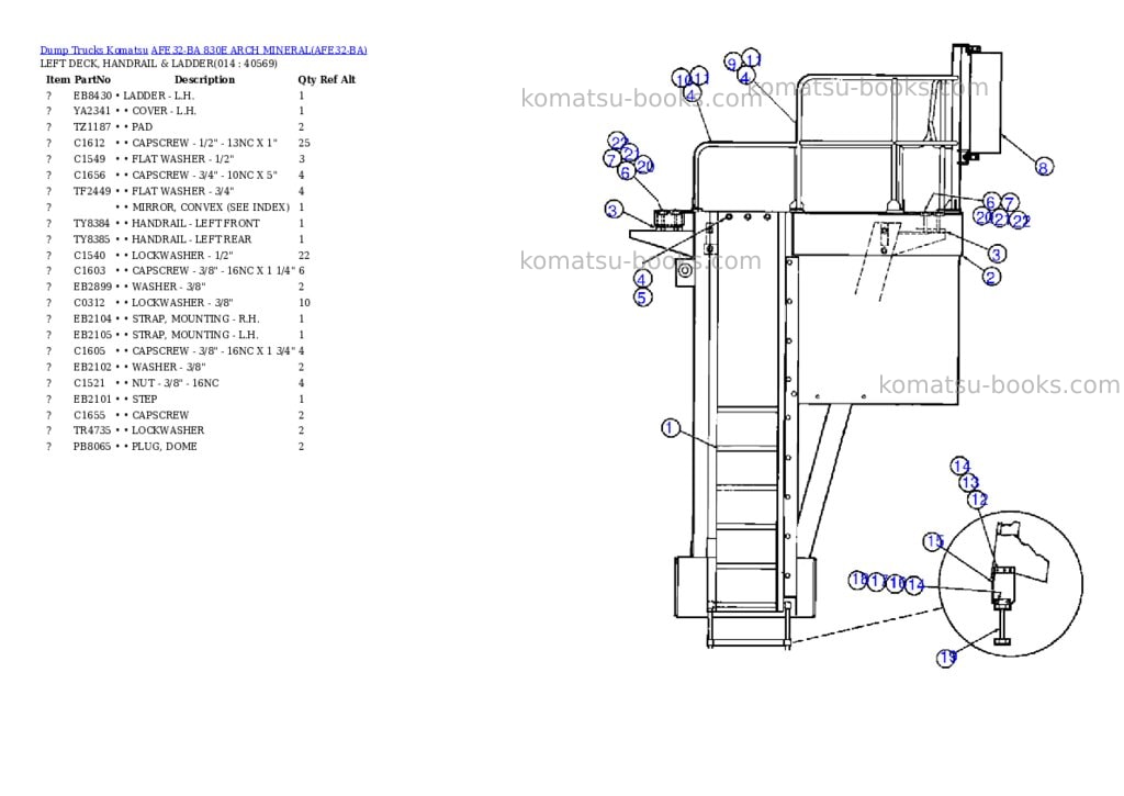 Komatsu afe32-ba 830e arch mineral Parts catalog cover Page 5 Komatsu afe32-ba 830e arch mineral Parts catalog cover Page 5