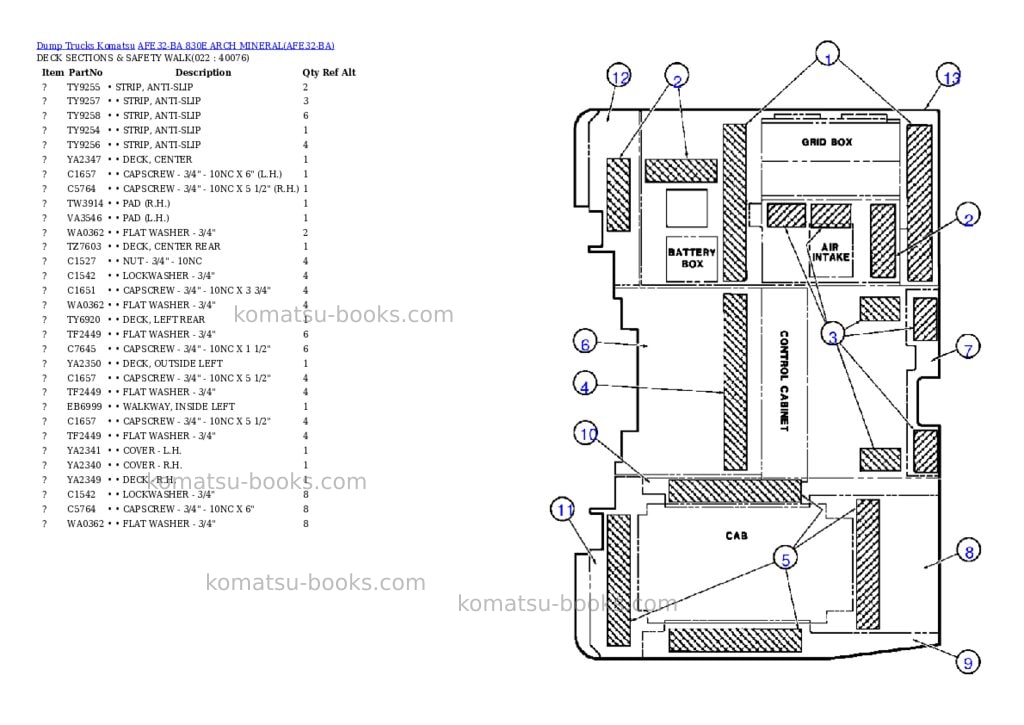 Komatsu afe32-ba 830e arch mineral Parts catalog cover Page 9 Komatsu afe32-ba 830e arch mineral Parts catalog cover Page 9