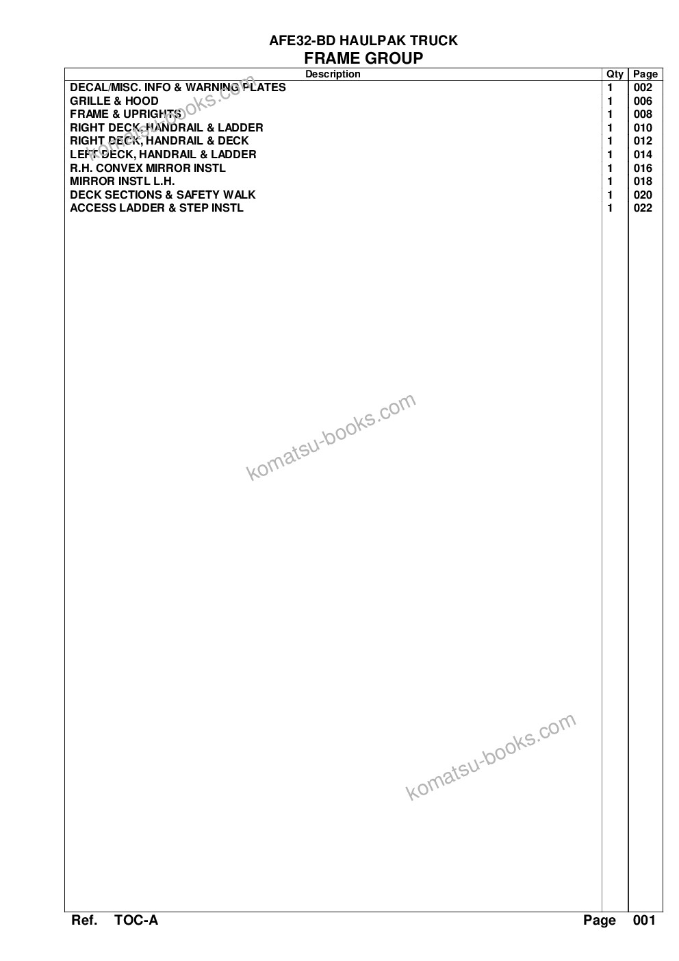 Komatsu afe32-bd 830e arch mineral Parts catalog cover Page 3