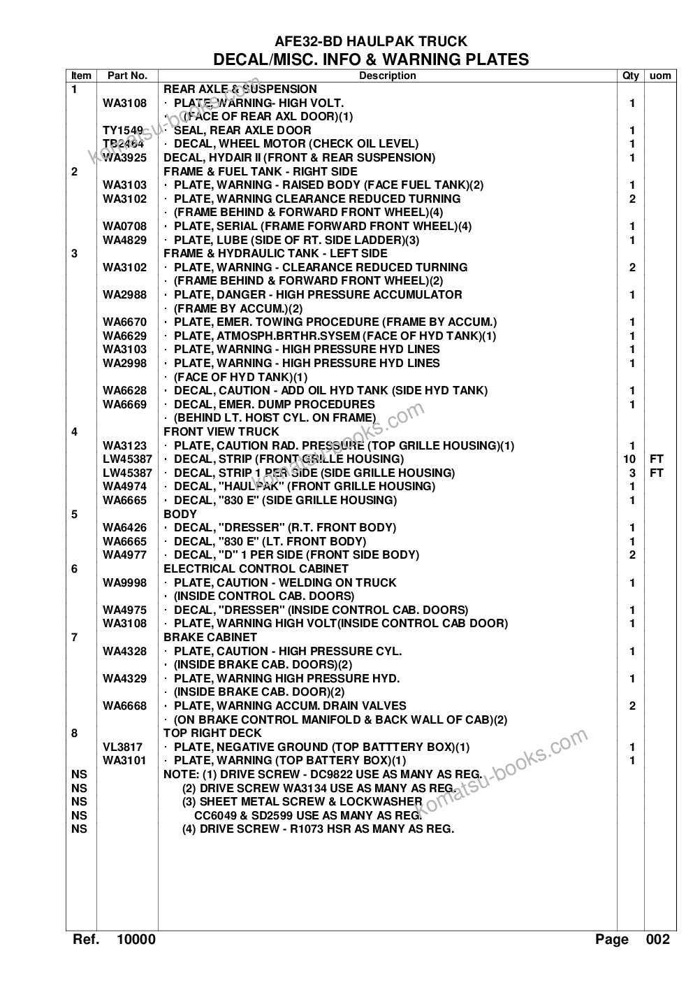 Komatsu afe32-bd 830e arch mineral Parts catalog cover Page 4