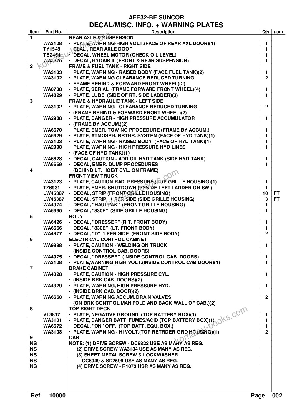 Komatsu afe32-be 830e s/n 32019 & 32123-32129 suncor Parts catalog cover Page 4 Komatsu afe32-be 830e s/n 32019 & 32123-32129 suncor Parts catalog cover Page 4