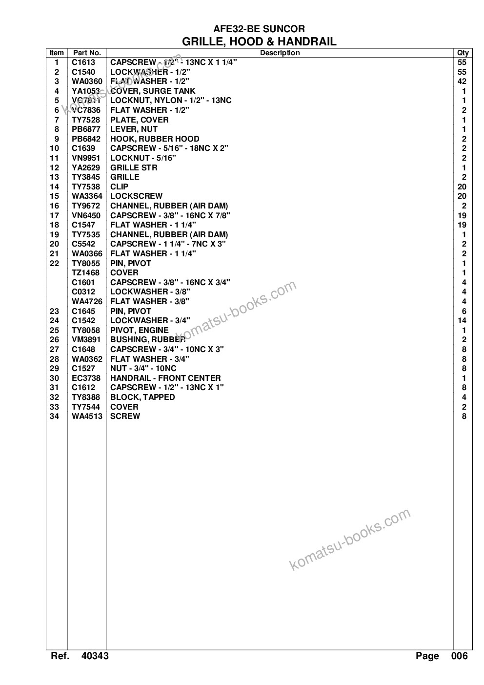 Komatsu afe32-be 830e s/n 32019 & 32123-32129 suncor Parts catalog cover Page 6 Komatsu afe32-be 830e s/n 32019 & 32123-32129 suncor Parts catalog cover Page 6