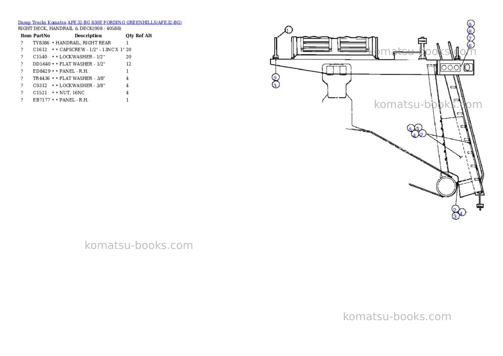 Komatsu afe32-bg 830e fording greenhills Parts catalog cover Page 4 Komatsu afe32-bg 830e fording greenhills Parts catalog cover Page 4