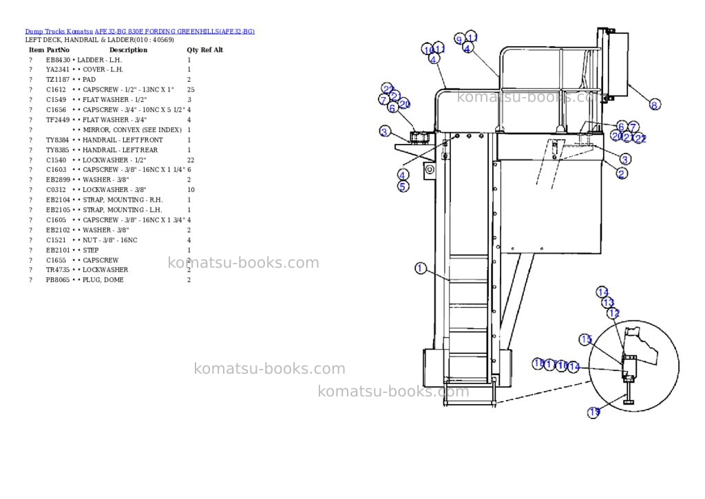 Komatsu afe32-bg 830e fording greenhills Parts catalog cover Page 5 Komatsu afe32-bg 830e fording greenhills Parts catalog cover Page 5