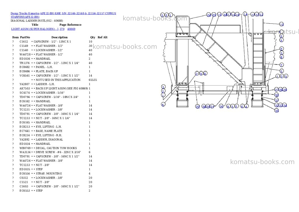 Komatsu afe32-bh 830e s/n 32146-32148 & 32156-32157 cyprus starfire Parts catalog cover Page 4 Komatsu afe32-bh 830e s/n 32146-32148 & 32156-32157 cyprus starfire Parts catalog cover Page 4