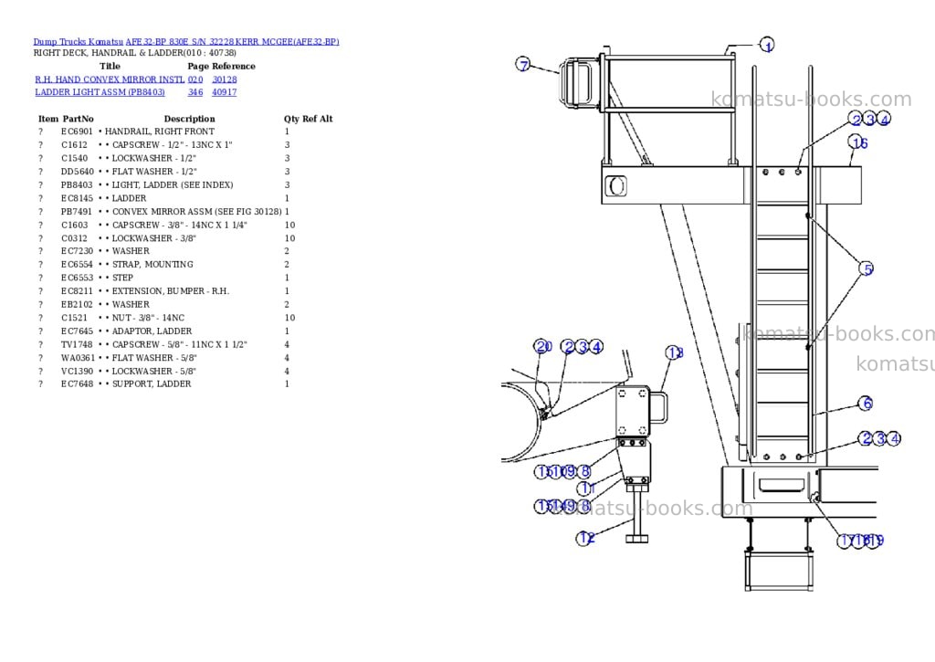 Komatsu afe32-bp 830e s/n 32228 kerr mcgee Parts catalog cover Page 3