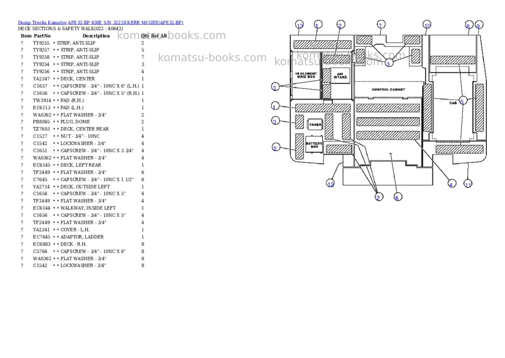 Komatsu afe32-bp 830e s/n 32228 kerr mcgee Parts catalog cover Page 9