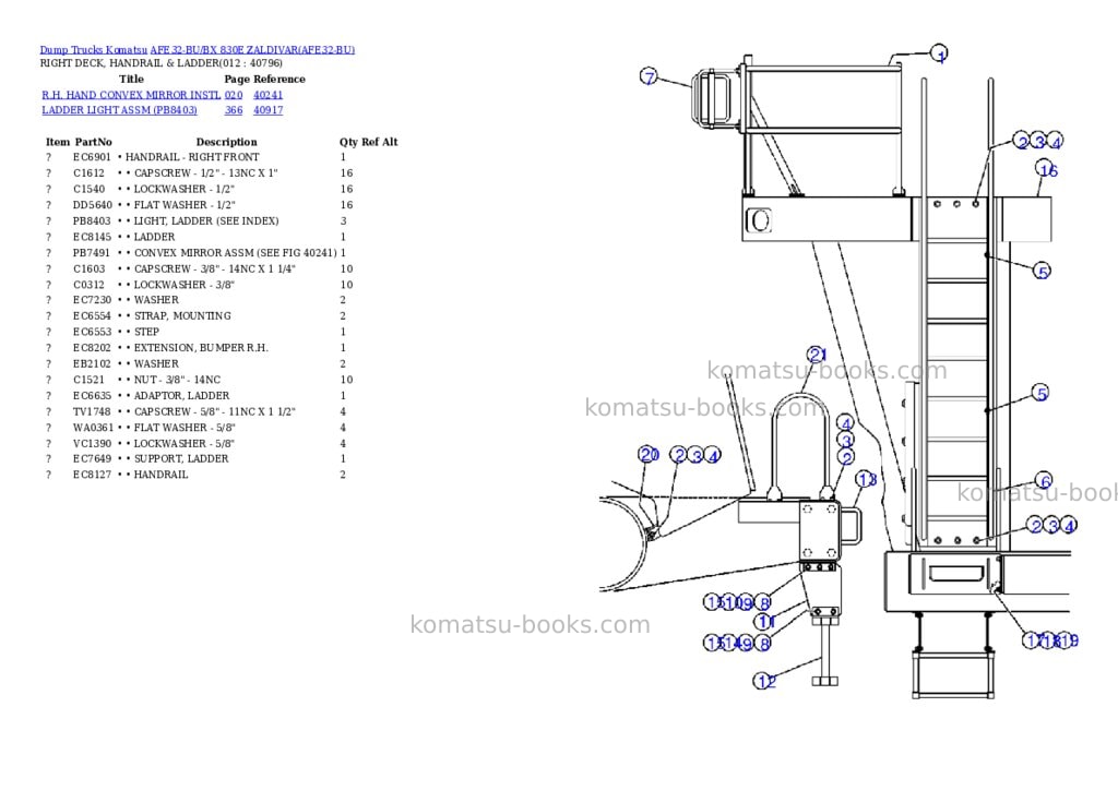 Komatsu afe32-bu/bx 830e zaldivar Parts catalog cover Page 3 Komatsu afe32-bu/bx 830e zaldivar Parts catalog cover Page 3