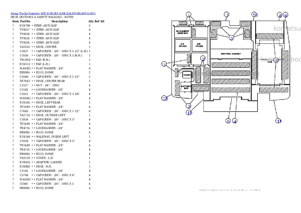 Komatsu afe32-bu/bx 830e zaldivar Parts catalog cover Page 8 Komatsu afe32-bu/bx 830e zaldivar Parts catalog cover Page 8