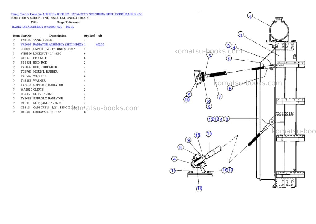 Komatsu afe32-bv 830e s/n 32274-32277 southern peru copper Parts catalog cover Page 10 Komatsu afe32-bv 830e s/n 32274-32277 southern peru copper Parts catalog cover Page 10