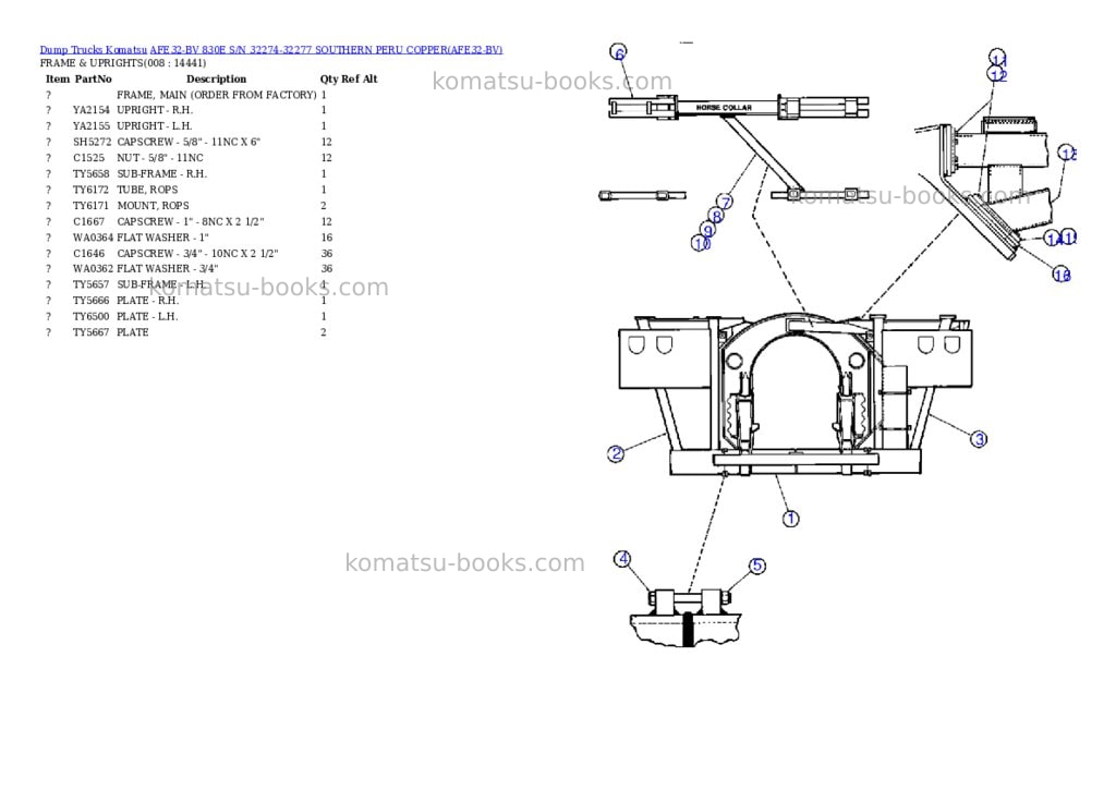 Komatsu afe32-bv 830e s/n 32274-32277 southern peru copper Parts catalog cover Page 2 Komatsu afe32-bv 830e s/n 32274-32277 southern peru copper Parts catalog cover Page 2