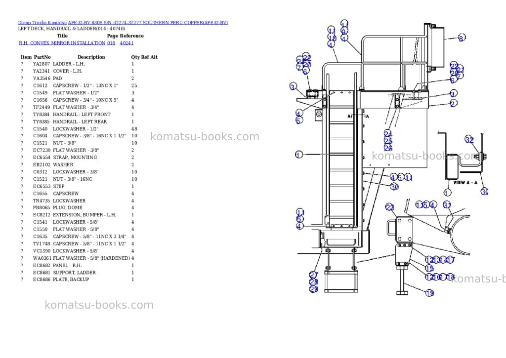 Komatsu afe32-bv 830e s/n 32274-32277 southern peru copper Parts catalog cover Page 5 Komatsu afe32-bv 830e s/n 32274-32277 southern peru copper Parts catalog cover Page 5