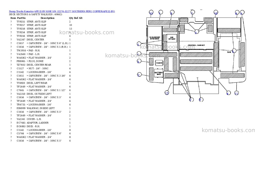 Komatsu afe32-bv 830e s/n 32274-32277 southern peru copper Parts catalog cover Page 8 Komatsu afe32-bv 830e s/n 32274-32277 southern peru copper Parts catalog cover Page 8