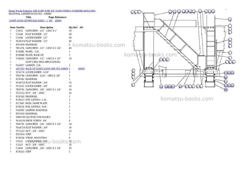 Komatsu afe32-bw 830e s/n 32269 cyprus starfire Parts catalog cover Page 6 Komatsu afe32-bw 830e s/n 32269 cyprus starfire Parts catalog cover Page 6