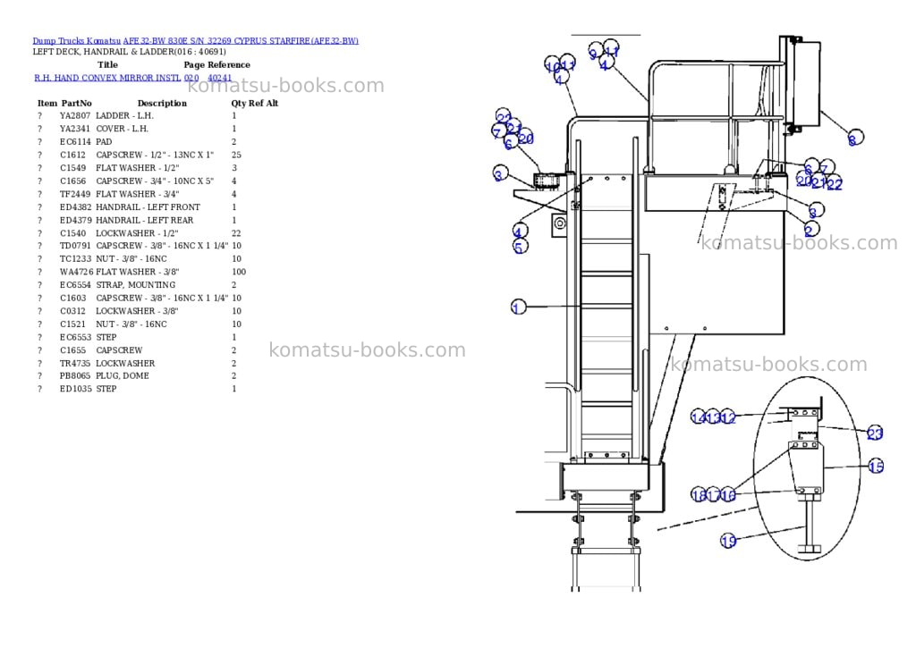 Komatsu afe32-bw 830e s/n 32269 cyprus starfire Parts catalog cover Page 8 Komatsu afe32-bw 830e s/n 32269 cyprus starfire Parts catalog cover Page 8