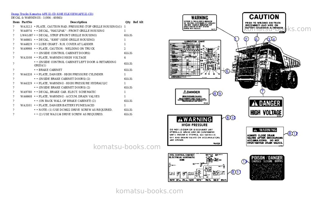 Komatsu afe32-cd 830e elkview Parts catalog cover Page 2 Komatsu afe32-cd 830e elkview Parts catalog cover Page 2