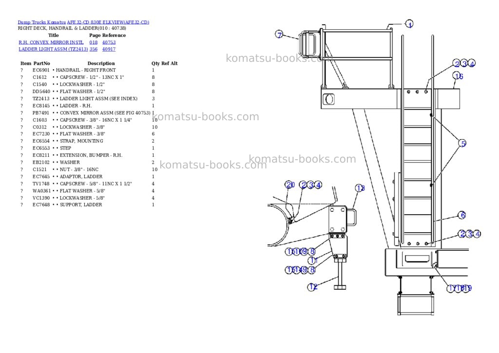 Komatsu afe32-cd 830e elkview Parts catalog cover Page 5 Komatsu afe32-cd 830e elkview Parts catalog cover Page 5