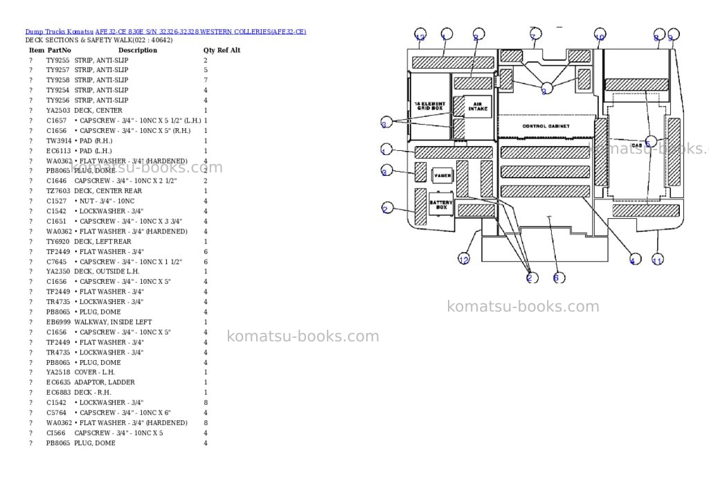Komatsu afe32-ce 830e s/n 32326-32328 western colleries Parts catalog cover Page 10