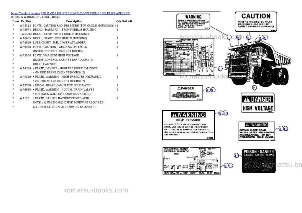 Komatsu afe32-ce 830e s/n 32326-32328 western colleries Parts catalog cover Page 2