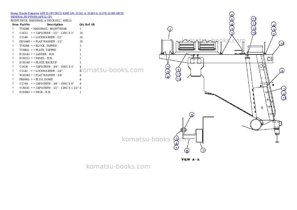 Komatsu afe32-cp/cr/cs 830e s/n 32352 & 32360 & 32378-32380 arch mineral-ruffner Parts catalog cover Page 6 Komatsu afe32-cp/cr/cs 830e s/n 32352 & 32360 & 32378-32380 arch mineral-ruffner Parts catalog cover Page 6