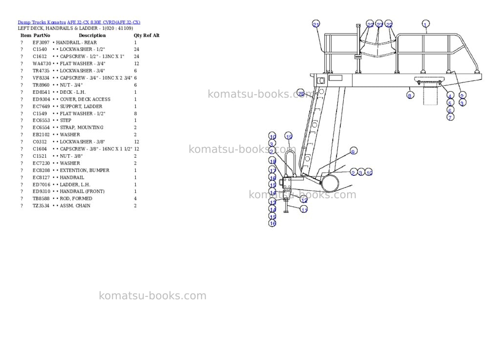 Komatsu afe32-cx 830e cvrd Parts catalog cover Page 8
