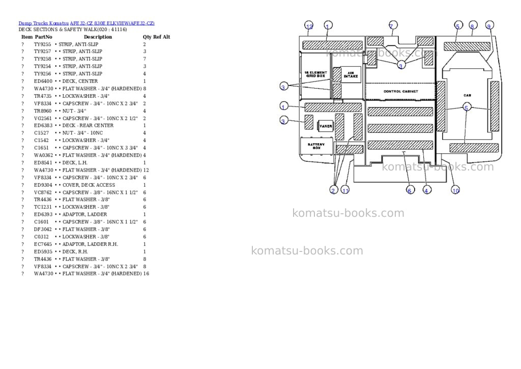 Komatsu afe32-cz 830e elkview Parts catalog cover Page 10 Komatsu afe32-cz 830e elkview Parts catalog cover Page 10