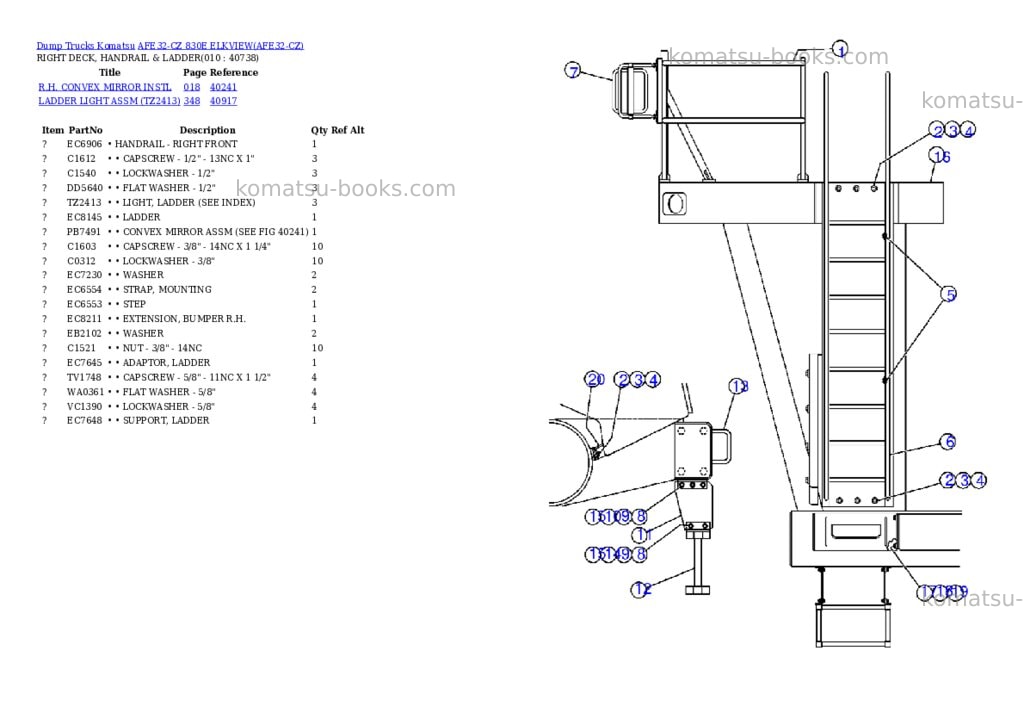 Komatsu afe32-cz 830e elkview Parts catalog cover Page 5 Komatsu afe32-cz 830e elkview Parts catalog cover Page 5