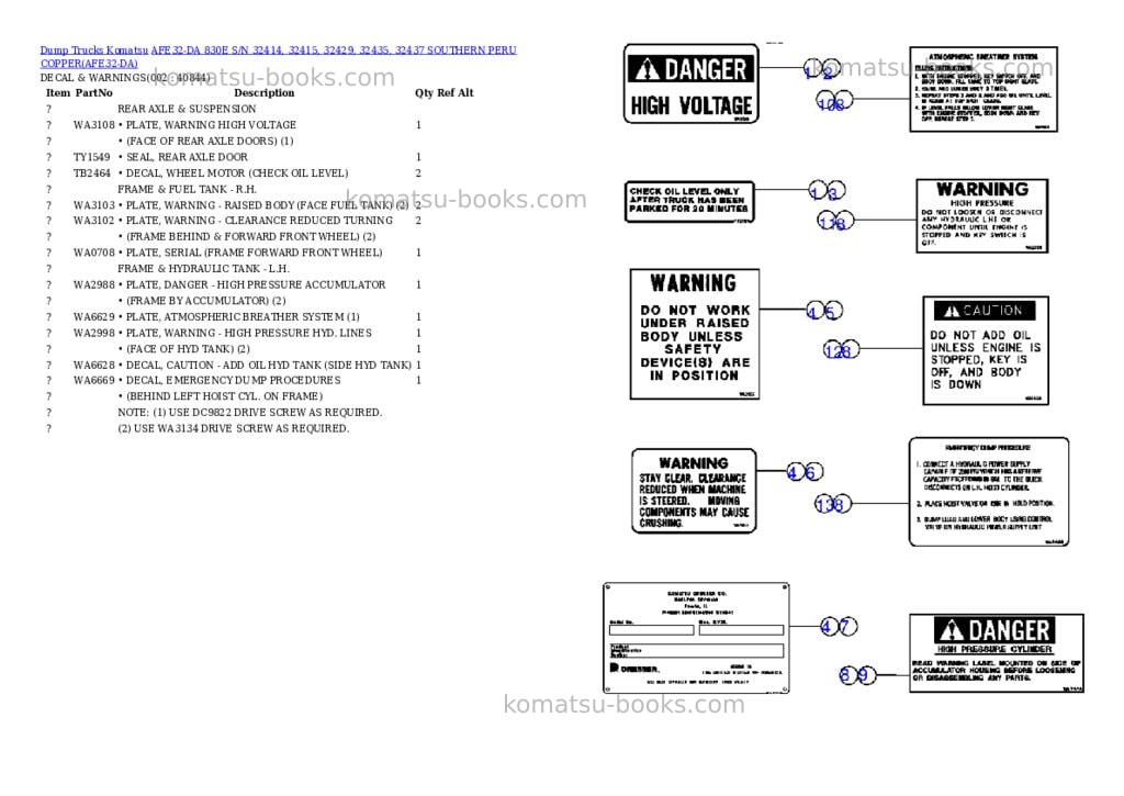 Komatsu afe32-da 830e s/n 32414, 32415, 32429, 32435, 32437 southern peru copper Parts catalog cover Komatsu afe32-da 830e s/n 32414, 32415, 32429, 32435, 32437 southern peru copper Parts catalog cover