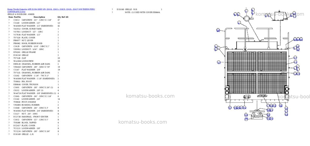 Komatsu afe32-da 830e s/n 32414, 32415, 32429, 32435, 32437 southern peru copper Parts catalog cover Page 3 Komatsu afe32-da 830e s/n 32414, 32415, 32429, 32435, 32437 southern peru copper Parts catalog cover Page 3