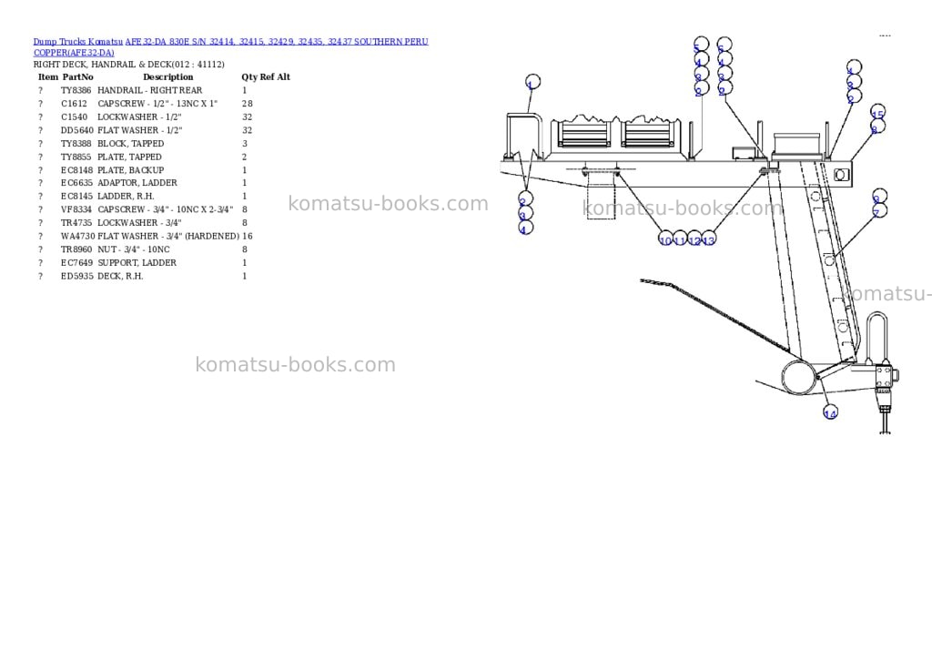Komatsu afe32-da 830e s/n 32414, 32415, 32429, 32435, 32437 southern peru copper Parts catalog cover Page 6 Komatsu afe32-da 830e s/n 32414, 32415, 32429, 32435, 32437 southern peru copper Parts catalog cover Page 6